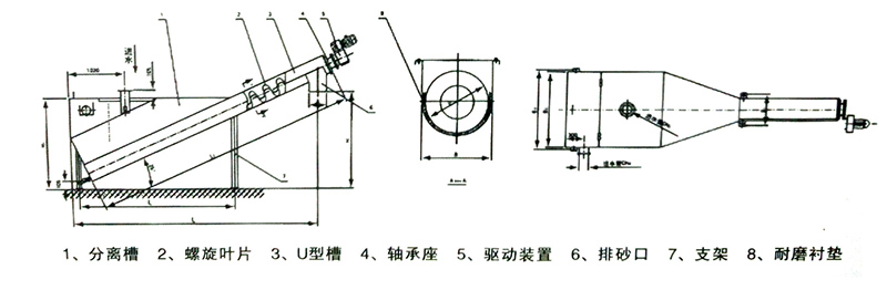 砂水分离器1.jpg